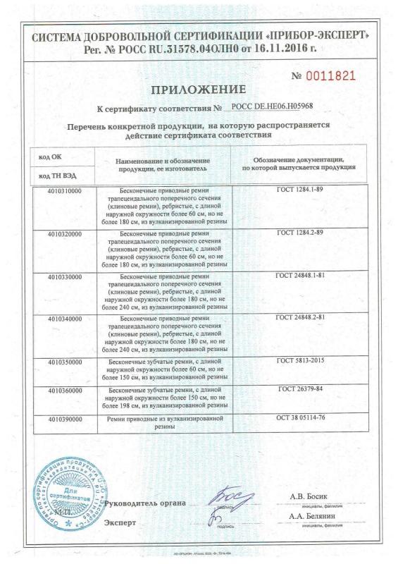 Сертификат соответствия Contitech (Стр. 2)