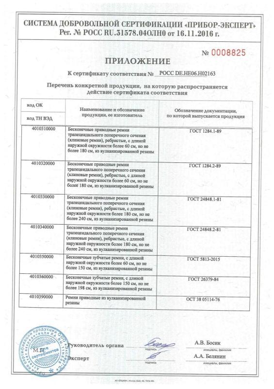 Сертификат соответствия ГОСТ SWR (Стр.2)